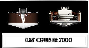 Day Cruiser 7000